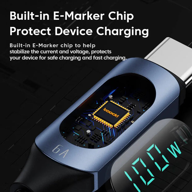 Type C Fast Charging Charger