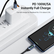Type C Fast Charging Charger
