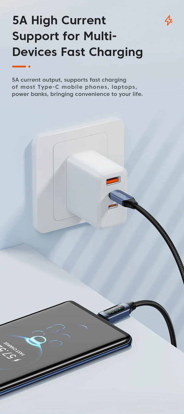 Type C Fast Charging Charger