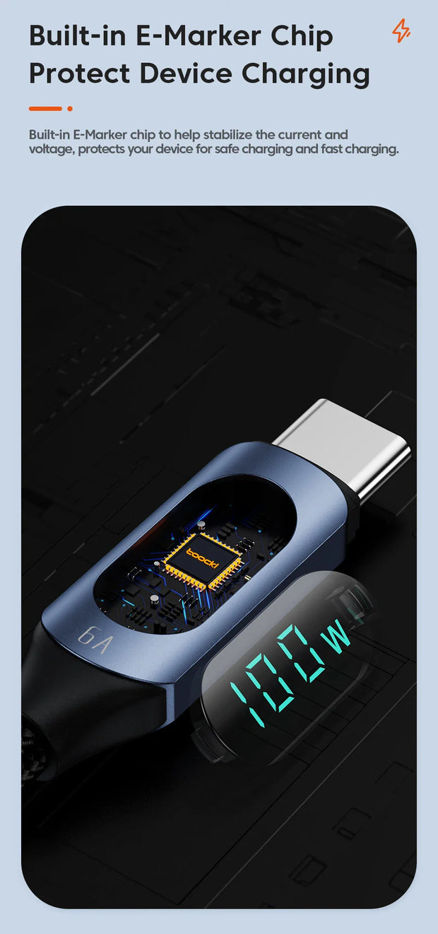Type C Fast Charging Charger