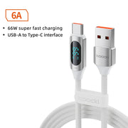 Type C Fast Charging Charger