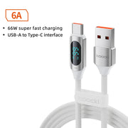 Type C Fast Charging Charger