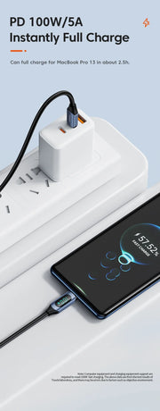 Type C Fast Charging Charger