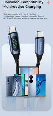 Type C Fast Charging Charger